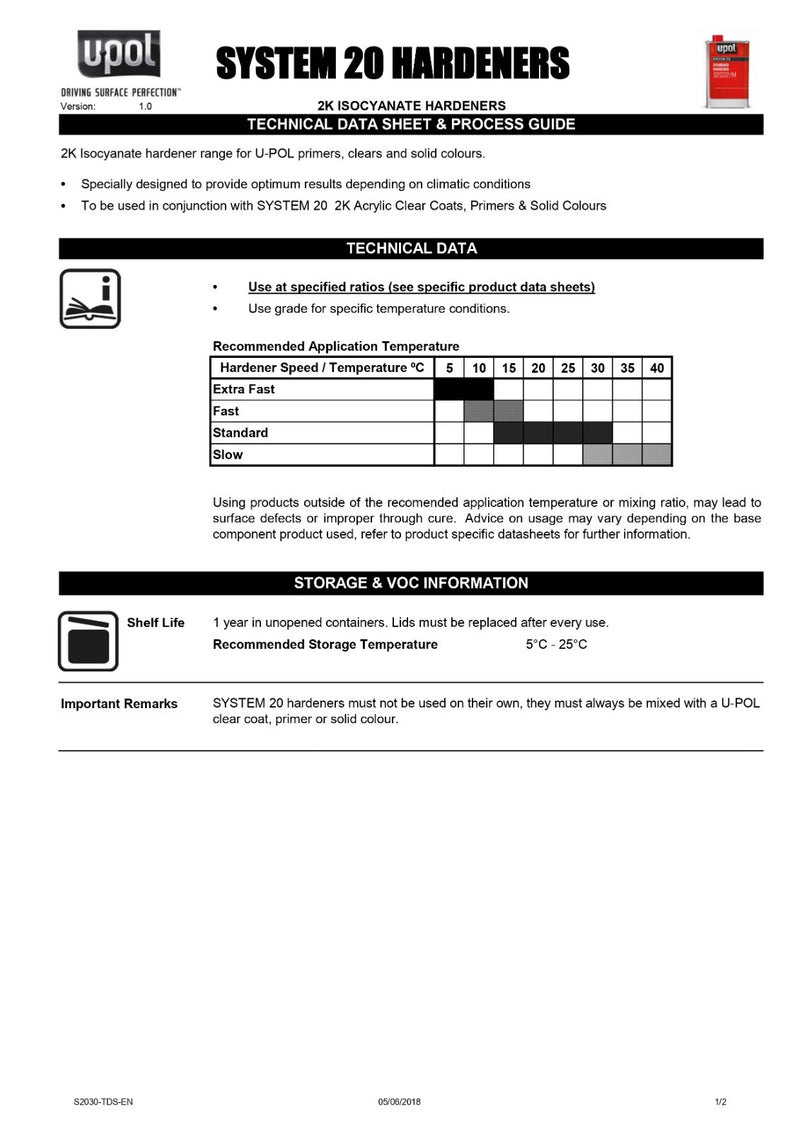 UPOL S2030 Fast Hardener For 2k Paints, Lacquers & Primers 2.5L SR