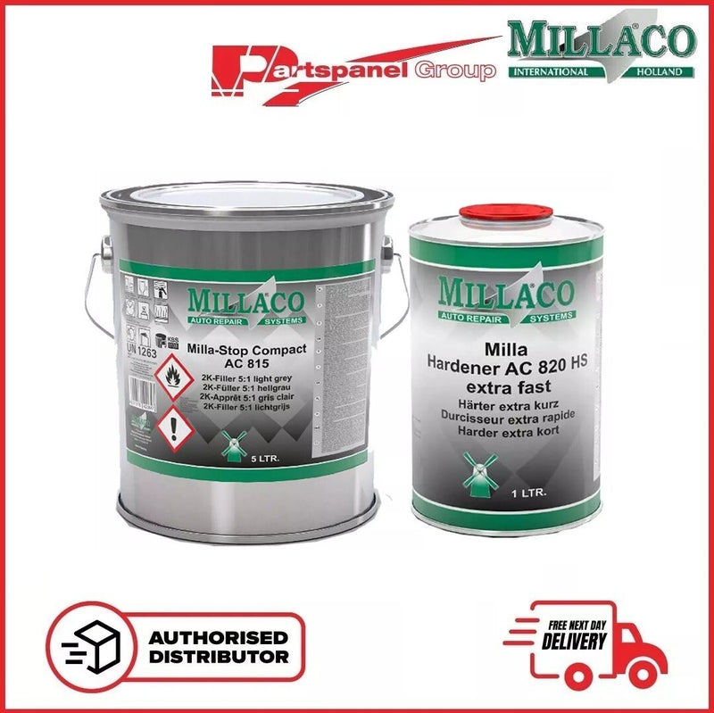 Millaco AC 815 Stop Compact Grey Kit With AC820 Extra Fast Hardener - GREY 5:1
