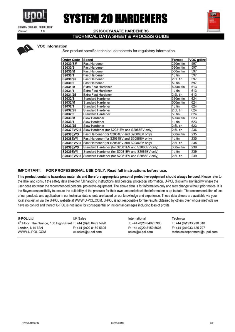 UPOL S2030 2K FAST HARDENER ACTIVATOR U-POL FOR PAINT, PRIMER, LACQUER 1L