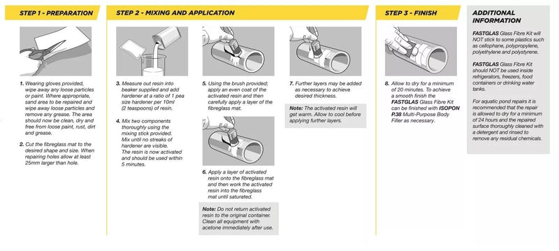 U-POL Isopon Large Fibreglass Resin,Activator + Matting KIT UPOL Fibre Glass