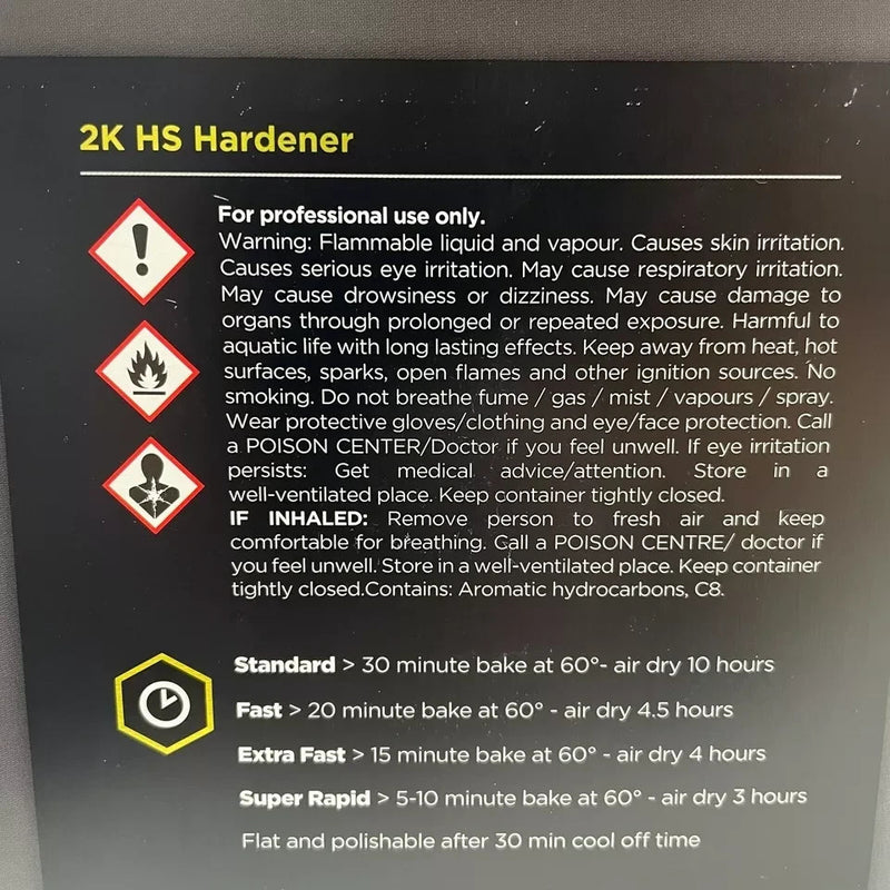 Final Systems 2K HS Ultimate Clear Coat 7.5L Kit with Fast Hardener Lacquer