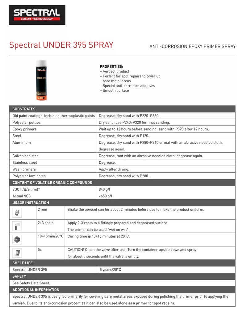 5 X NOVOL SPECTRAL UNDER 395 EPOXY PRIMER AEROSOL 500ML - LIGHT GREY