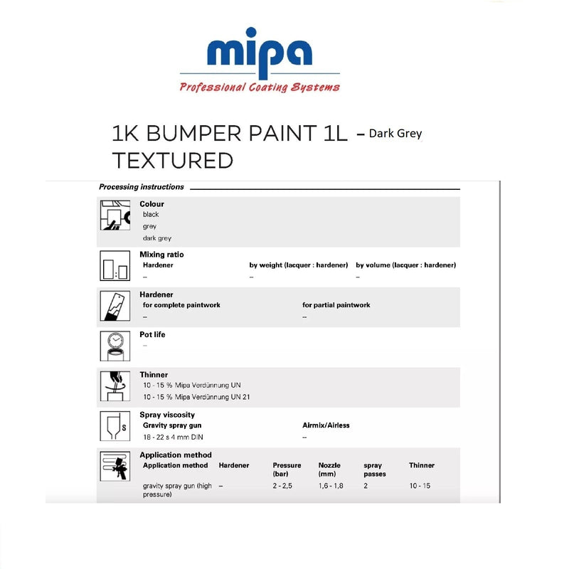 MIPA 1K Dark Grey Bumper Paint  Textured Coating Fast Drying 1L